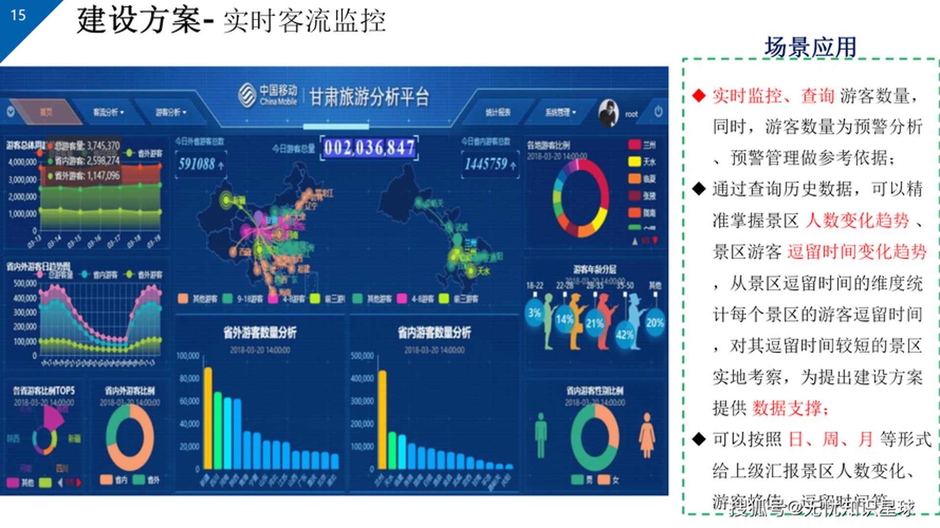 旅游信息网